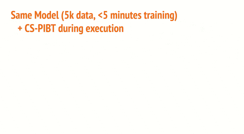 data